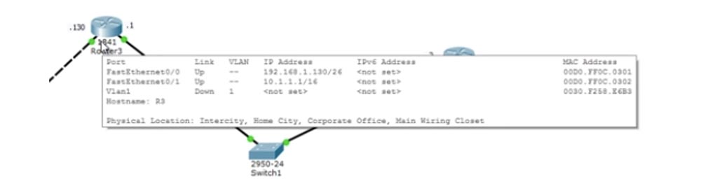Тренинг Cisco 200-125 CCNA v3.0. День 21. Дистанционно-векторная маршрутизация RIP - 17 Тренинг Cisco 200-125 CCNA v3.0. День 21. Дистанционно-векторная маршрутизация RIP - 17