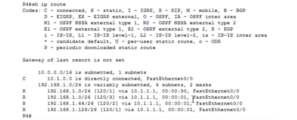 Тренинг Cisco 200-125 CCNA v3.0. День 21. Дистанционно-векторная маршрутизация RIP - 18 Тренинг Cisco 200-125 CCNA v3.0. День 21. Дистанционно-векторная маршрутизация RIP - 18