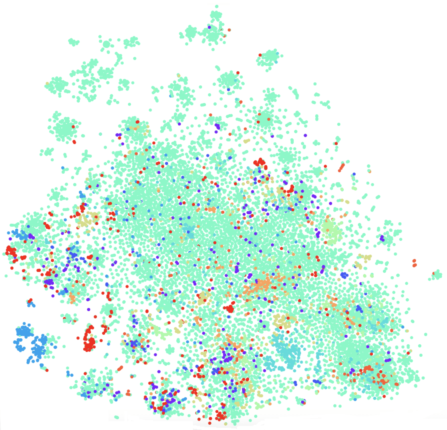 Deep Learning vs common sense: разрабатываем чат-бота - 10