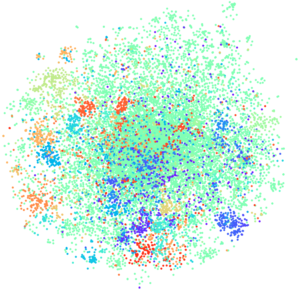 Deep Learning vs common sense: разрабатываем чат-бота - 11