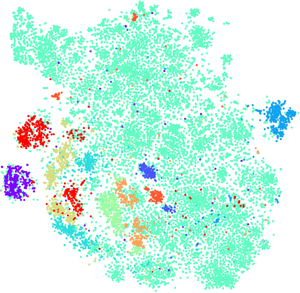 Deep Learning vs common sense: разрабатываем чат-бота - 17