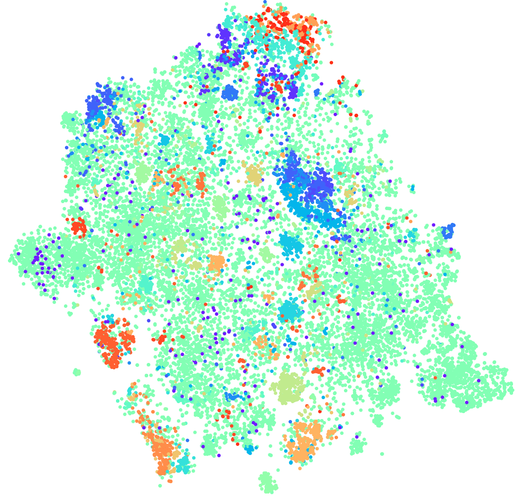 Deep Learning vs common sense: разрабатываем чат-бота - 18