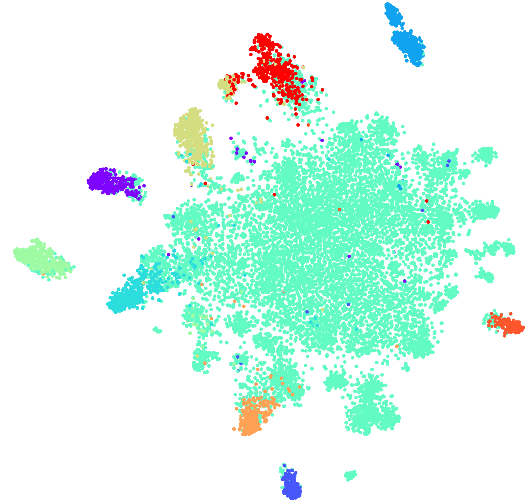 Deep Learning vs common sense: разрабатываем чат-бота - 23