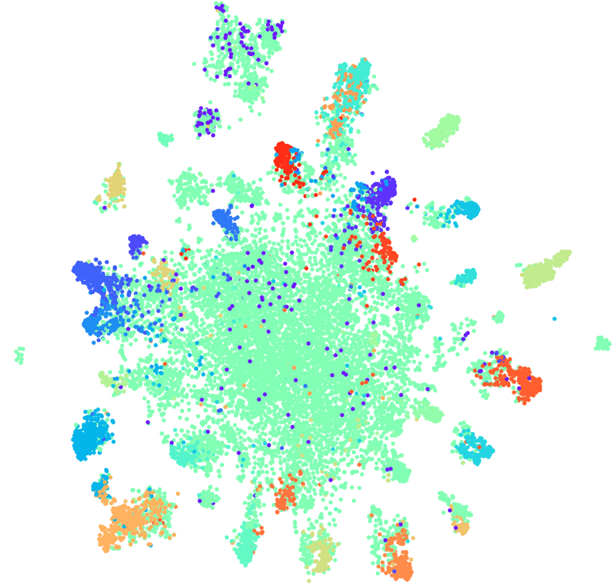 Deep Learning vs common sense: разрабатываем чат-бота - 24