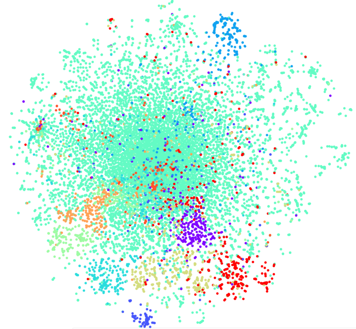 Deep Learning vs common sense: разрабатываем чат-бота - 3