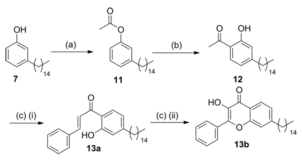 Польза от бесполезного: синтез УФ-поглощающих химических соединений из шелухи орехов кешью - 4