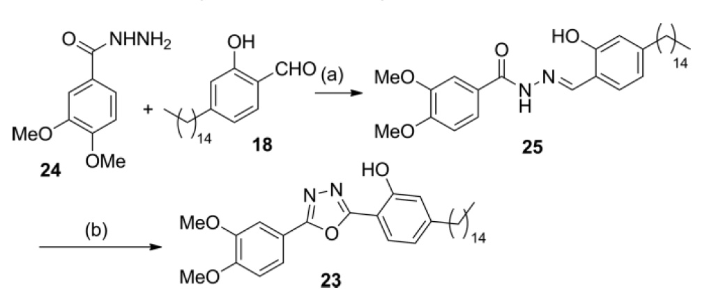 Польза от бесполезного: синтез УФ-поглощающих химических соединений из шелухи орехов кешью - 8