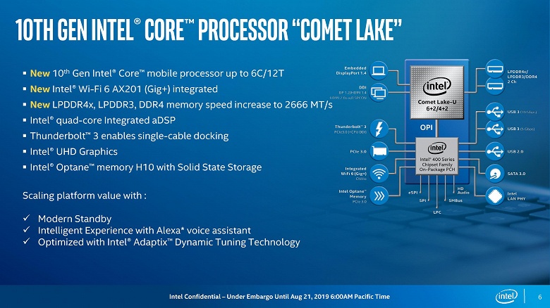 Представлены мобильные процессоры Intel Core 10 поколения (Comet Lake)