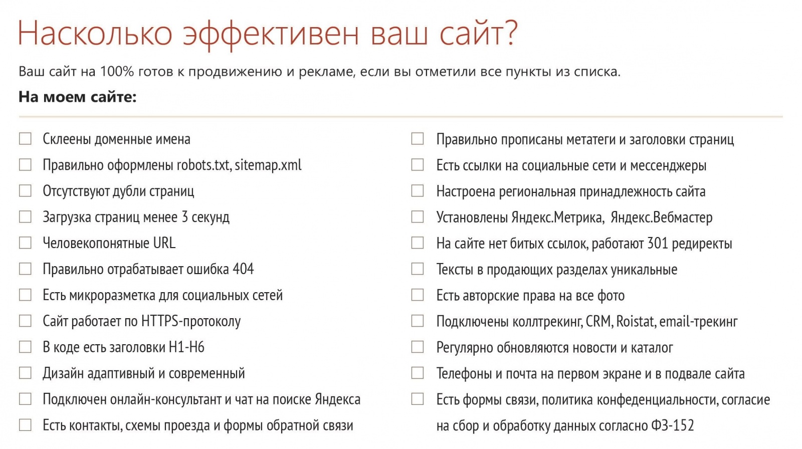 Чек-лист для проверки эффективности сайта