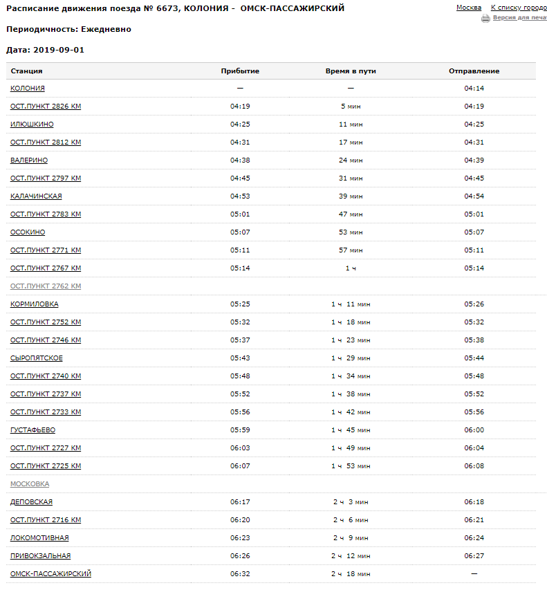 Поезд Красноярск-Новосибирск расписание. Остановки поезда Омск Красноярск. Поезд Москва Омск расписание остановок. Поезд Москва Новосибирск остановки.