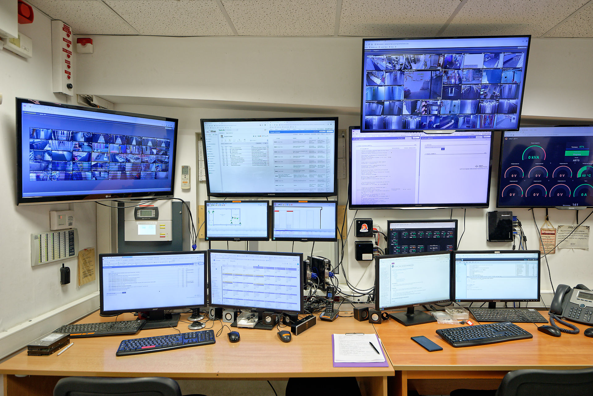 Техподдержка Миран: как все устроено - 3