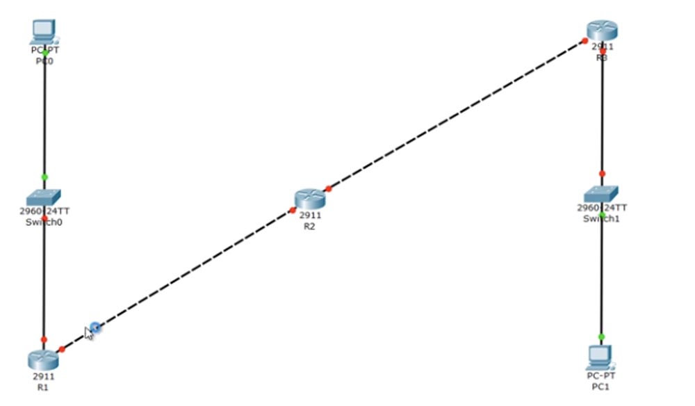 Тренинг Cisco 200-125 CCNA v3.0. День 22. Третья версия CCNA: продолжаем изучение RIP - 6