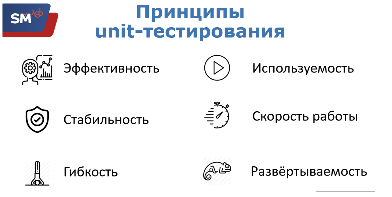 Unit-тесты в СУБД — как мы делаем это в Спортмастере, часть первая - 7