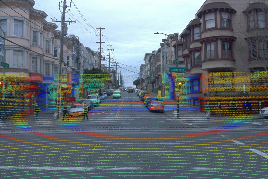 Waymo открыла доступ к большому датасету для обучения беспилотных автомобилей - 4 Waymo открыла доступ к большому датасету для обучения беспилотных автомобилей - 4