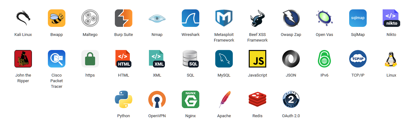 Информационная безопасность — что нужно знать и уметь, чтобы считаться хорошим специалистом по ИБ? - 2