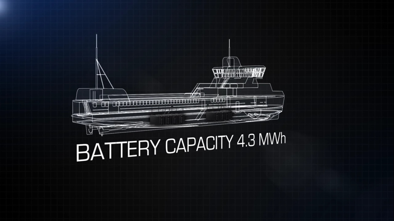 Самый большой в мире электрический паром Ellen начал выполнять регулярные рейсы - 6