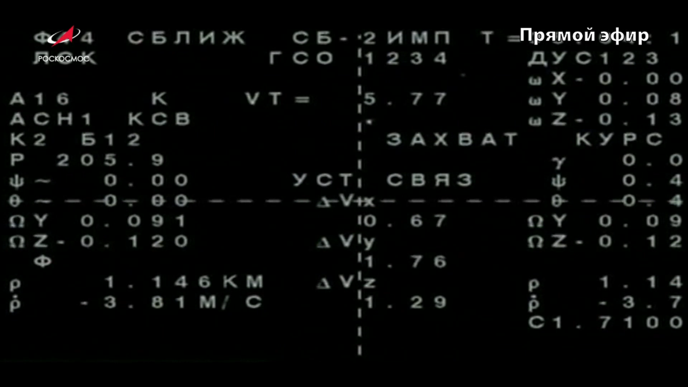 Корабль «Союз МС-14» с роботом FEDOR (Skybot F-850) не смог пристыковаться к МКС - 2