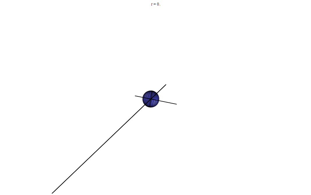 Проектируем космическую ракету с нуля. Часть 3 — Ужепочти-решение задачи двух тел - 10 image
