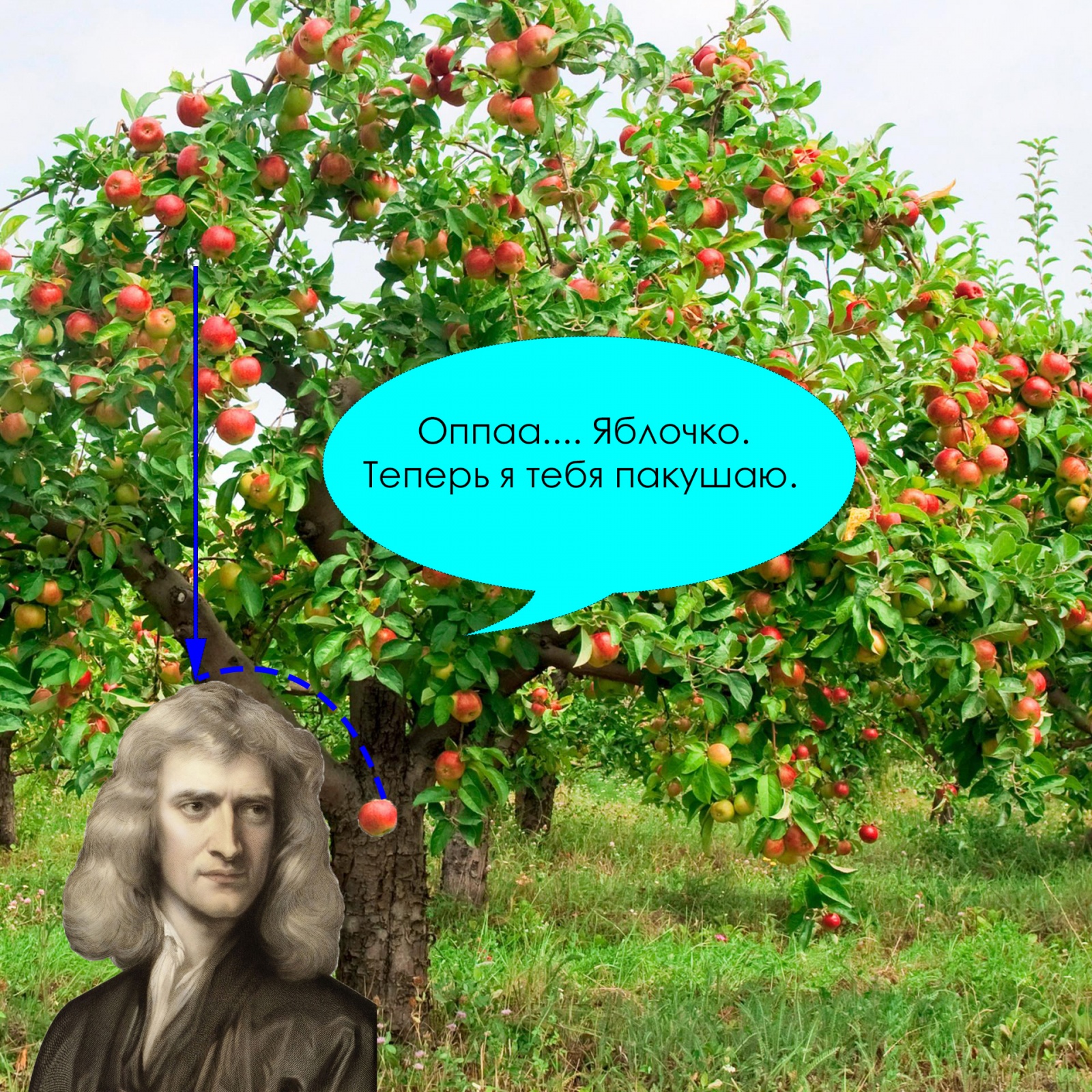 Проектируем космическую ракету с нуля. Часть 3 — Ужепочти-решение задачи двух тел - 41 image