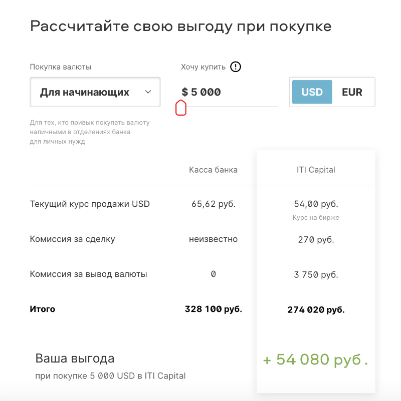 Зачем совершать операции с валютой на бирже: 3 практических сценария - 3