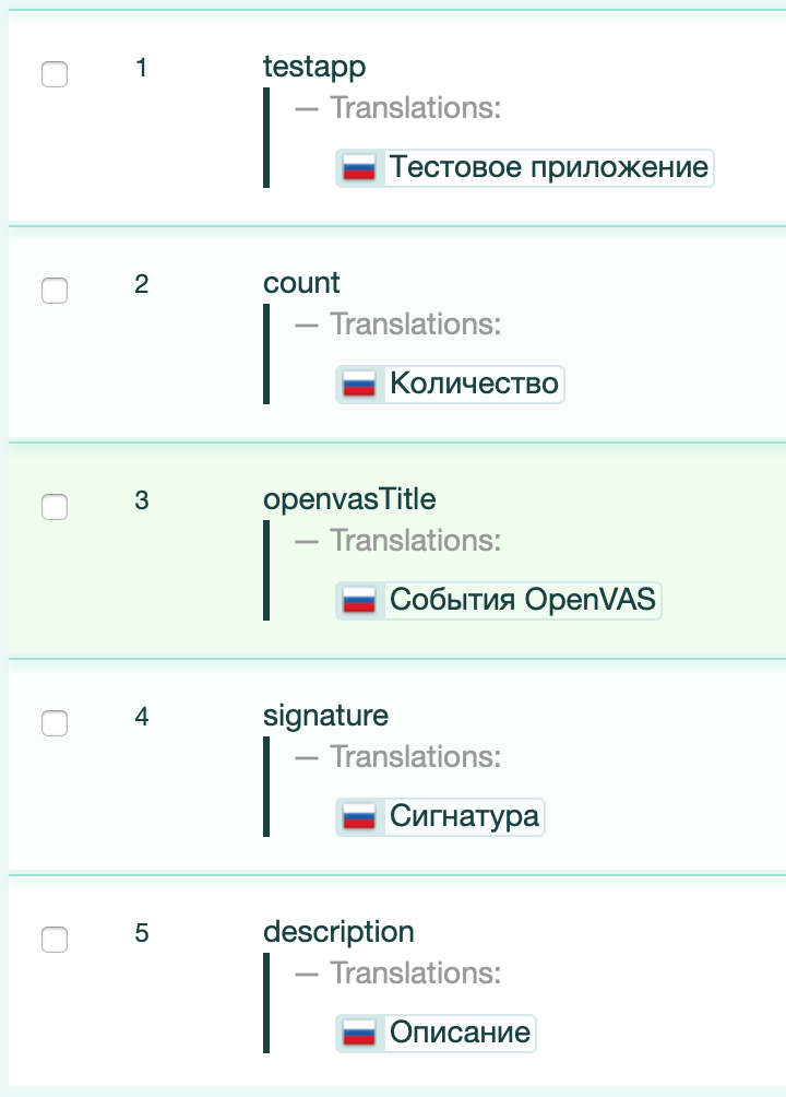 Анализ механизмов локализации интерфейса приложений в Splunk - 6