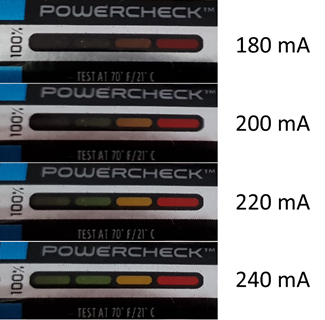 Придумываем технологию Powercheck - 9