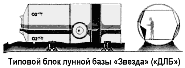 Проекты, которые не взлетели - 19