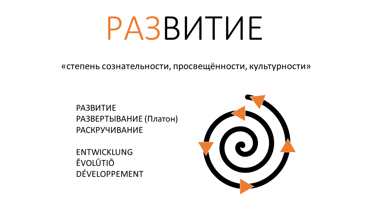 Развитие команды и рефлексия как управленческая коммуникация тимлида - 1