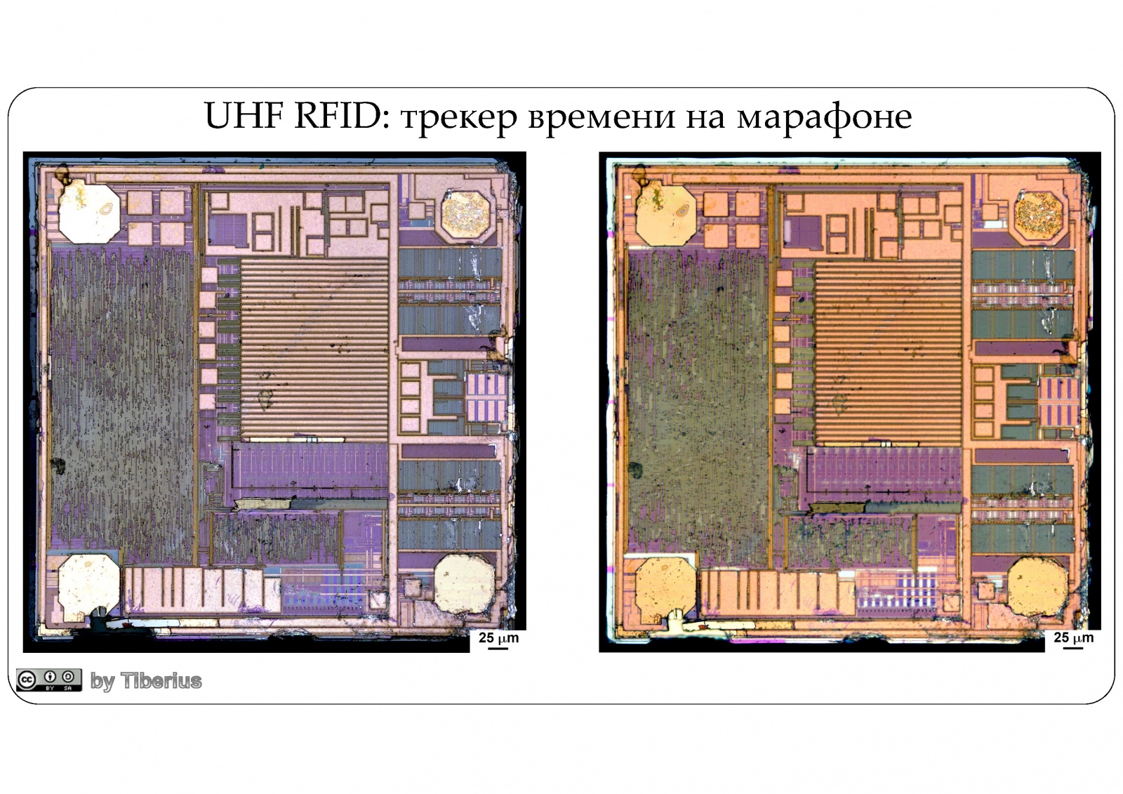 Взгляд изнутри: RFID в современном мире. Часть 1: RFID в быту - 13