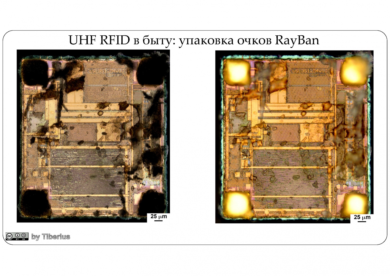 Взгляд изнутри: RFID в современном мире. Часть 1: RFID в быту - 15