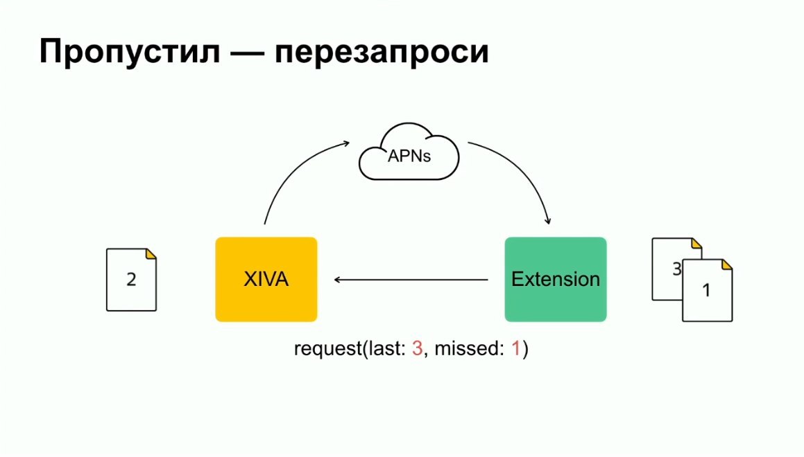 Когда почта доставляет: боремся с потерями push-уведомлений в iOS - 4