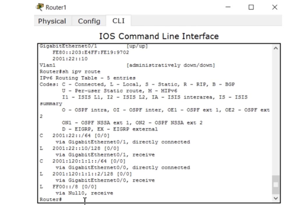 Тренинг Cisco 200-125 CCNA v3.0. День 25. Углубленное изучение IPv6 - 18