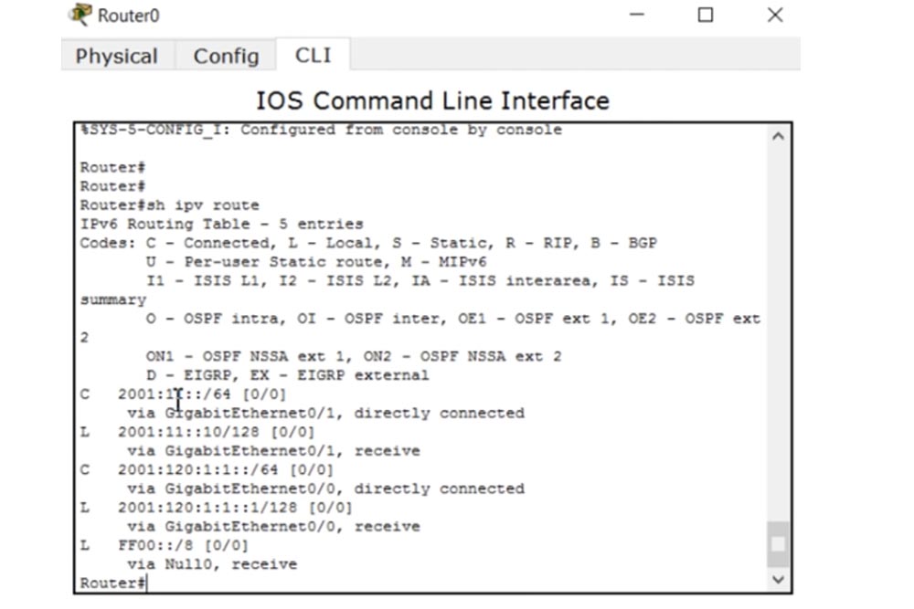 Тренинг Cisco 200-125 CCNA v3.0. День 25. Углубленное изучение IPv6 - 22