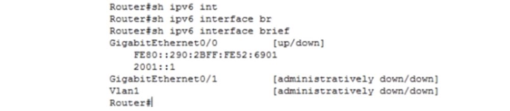 Тренинг Cisco 200-125 CCNA v3.0. День 25. Углубленное изучение IPv6 - 5