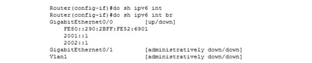 Тренинг Cisco 200-125 CCNA v3.0. День 25. Углубленное изучение IPv6 - 6