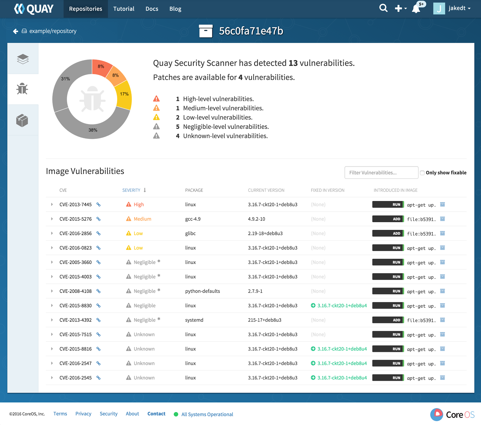 33+ инструмента для безопасности Kubernetes - 3