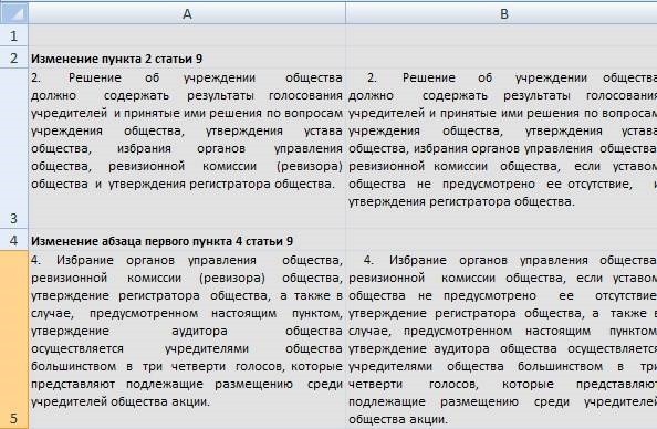 «Консультант+»: изменение подачи материала. Шрифты, стили, выравнивание текста с python - 6