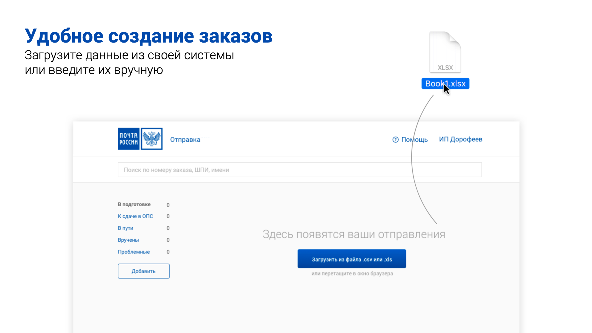 Почтовые Технологии — как мы цифровизируем Почту России - 6