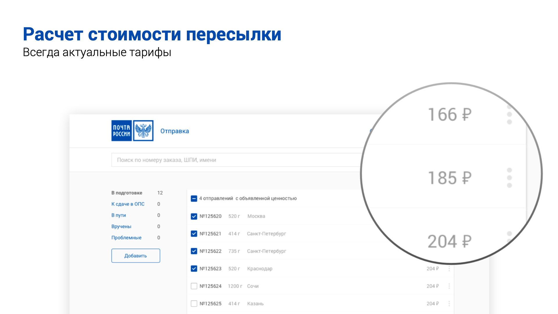 Почтовые Технологии — как мы цифровизируем Почту России - 7