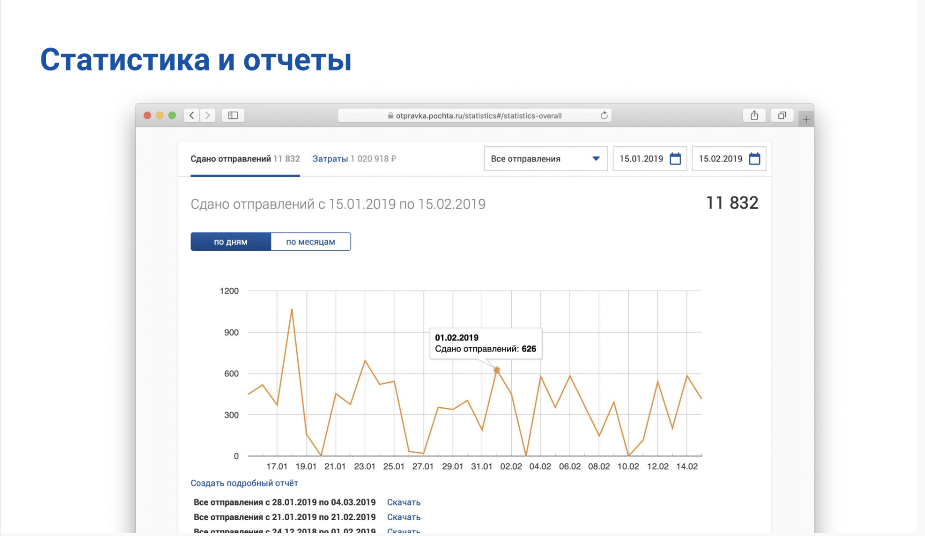 Почтовые Технологии — как мы цифровизируем Почту России - 8