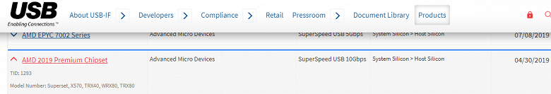 Неожиданно: AMD сопроводит процессоры Ryzen Threadripper 3000 тремя новыми чипсетами &ndash; TRX40, TRX80 и WRX80
