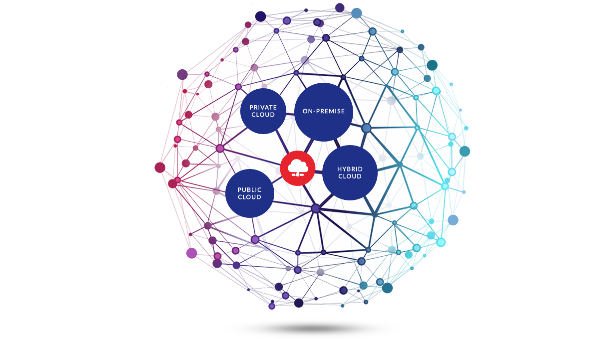 Как создать частное облако для видеонаблюдения - 2 image