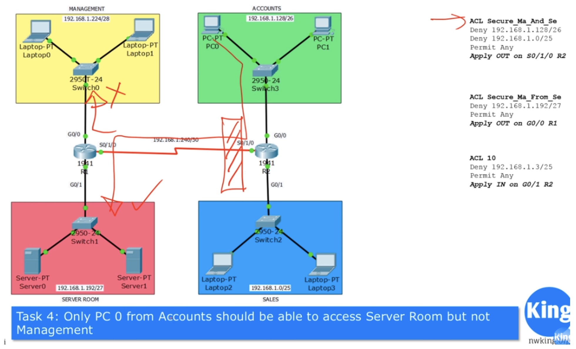 Тренинг Cisco 200-125 CCNA v3.0. День 27. Введение в AСL. Часть 2 - 6