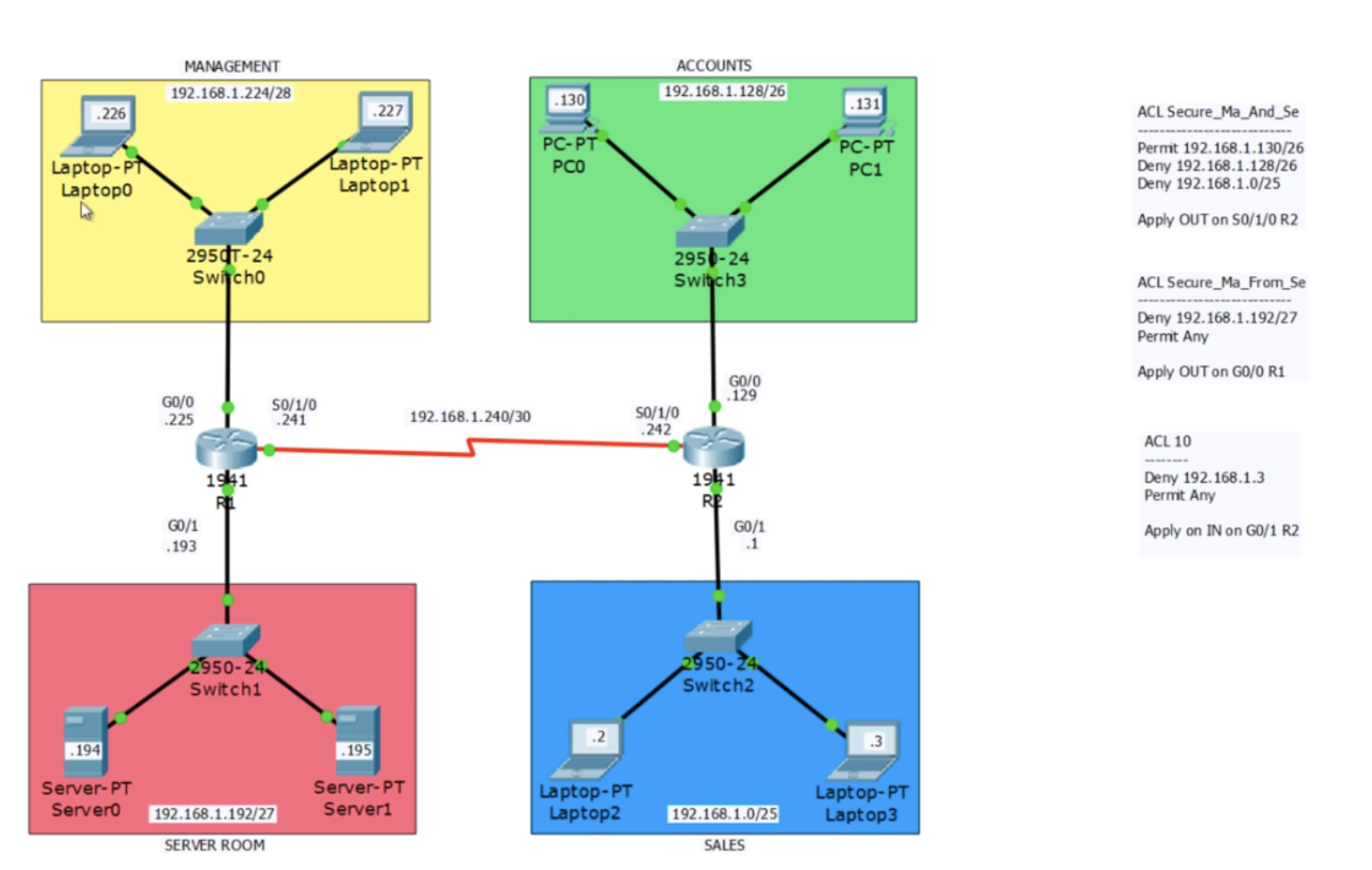 Тренинг Cisco 200-125 CCNA v3.0. День 27. Введение в AСL. Часть 2 - 8