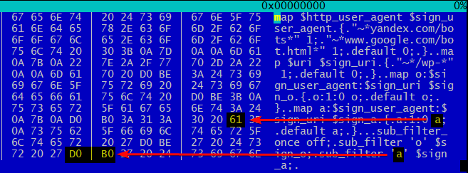 Когда 'a' не равно 'а'. По следам одного взлома - 1 image