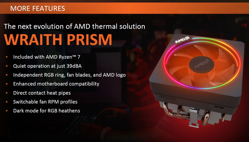 Новая статья: Обзор процессора AMD Ryzen 7 3800X: чемпион по нагреву