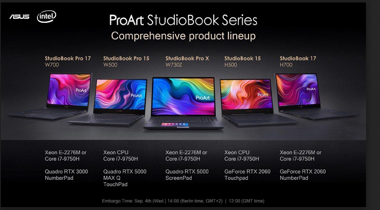 Asus представила ноутбуки StudioBook Pro X и StudioBook One: 3D-карты Quadro RTX и высокая точность цветопередачи - 6 Asus представила ноутбуки StudioBook Pro X и StudioBook One: 3D-карты Quadro RTX и высокая точность цветопередачи