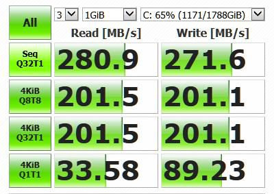 Upgrade компа серверным SATA SSD на 1.92TB с ресурсом записи от 2PB и выше - 3