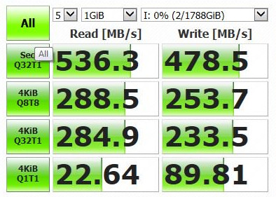 Upgrade компа серверным SATA SSD на 1.92TB с ресурсом записи от 2PB и выше - 7