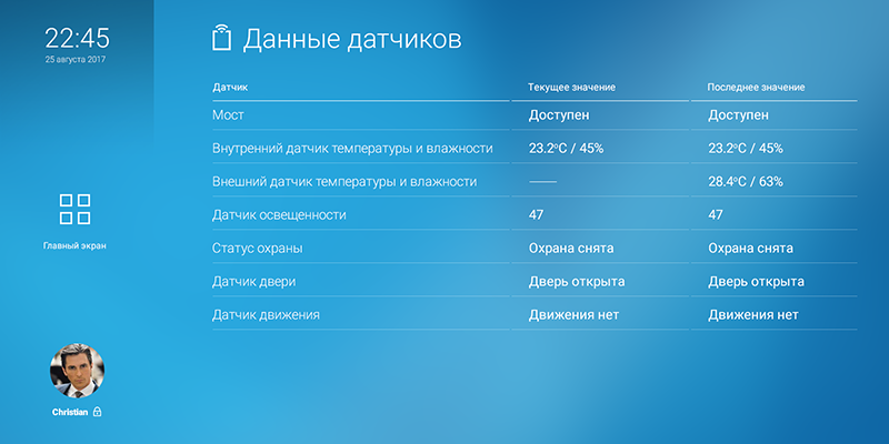 Система «Умный дом» своими руками - 10 Система «Умный дом» своими руками - 10